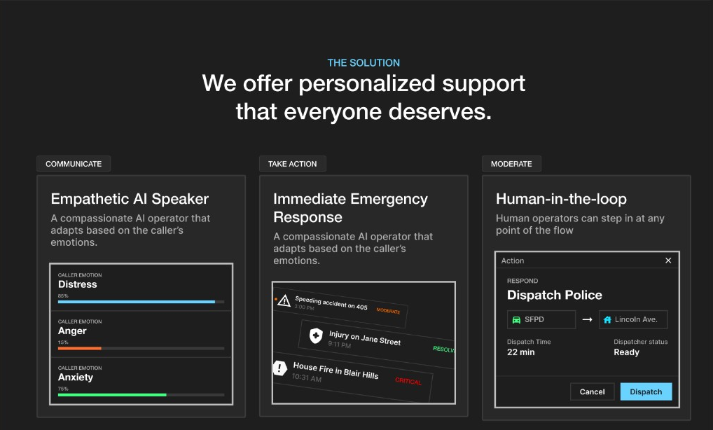 A dark pitch slide showing the solution: personalized support through an empathetic AI speaker, immediate emergency response, and human-in-the-loop moderation.